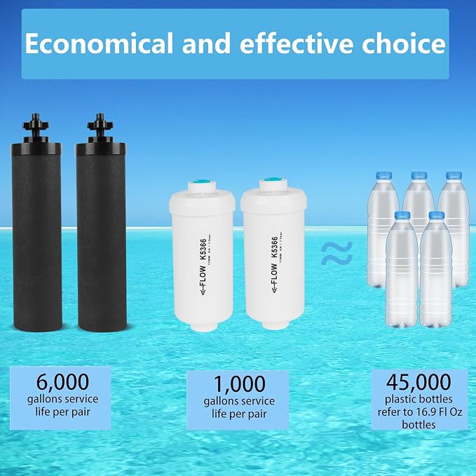 Gravity Water Filter Replacement for Black Filters & K5366 Fluoride Filters | Compatible with Travel,Big,Royal Gravity Water Filter Filtration System,Removes Chlorine,Fluoride Elements,Pack of 4
