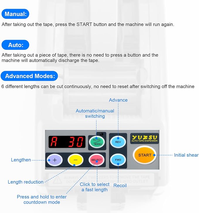 Ribbon Cutting Machine, Semi-Automatic Tape Dispenser, 6-60mm Width, 5-999mm Length, Ideal for Shipping, Schools, Restaurants, Business & Home