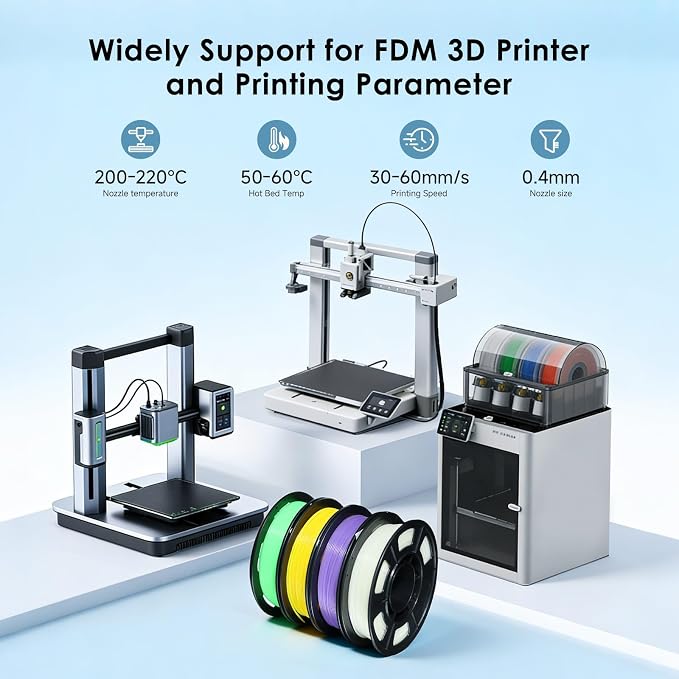 RepRapper 4 x 250g Glow Colors Pack, Glow in the Dark PLA Filament 1.75mm (+- 0.03mm) for 3D Printer, 4x250g Spools - Yellow, Purple, Green, White to Rainbow