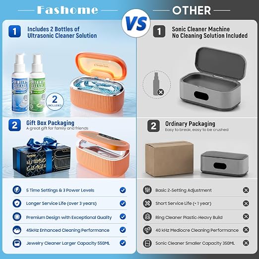 Ultrasonic Jewelry Cleaner with 45kHz for Rings, Glasses & Retainers | Deep Cleans Necklaces, Earrings & Watches • 20oz Tank • 3 Power Modes • 5 Timer Settings • 2 Cleaning Solutions