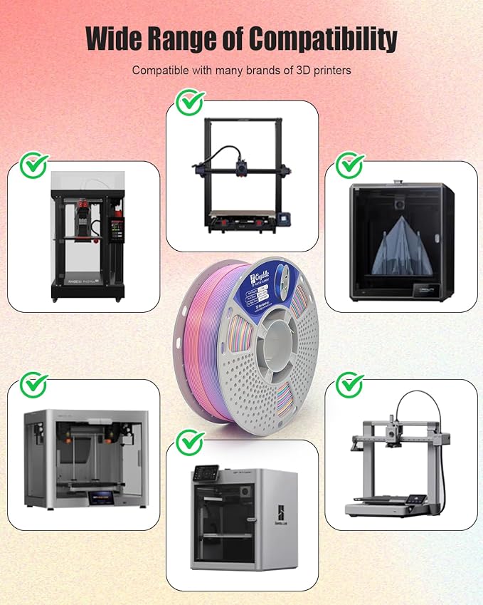 PLA 3D Printer Filament, 1.75 mm ±0.02 mm Dimensional Accuracy, 1 kg Spool(2.2lbs), Easy to Print, Low Warping, Upgrade PLA Material for Most FDM Printers (Rainbow)