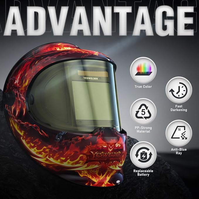 YESWELDER Panoramic View True Color Solar Powered Auto Darkening Welding Helmet & Blue Light Blocking Replacement Lens