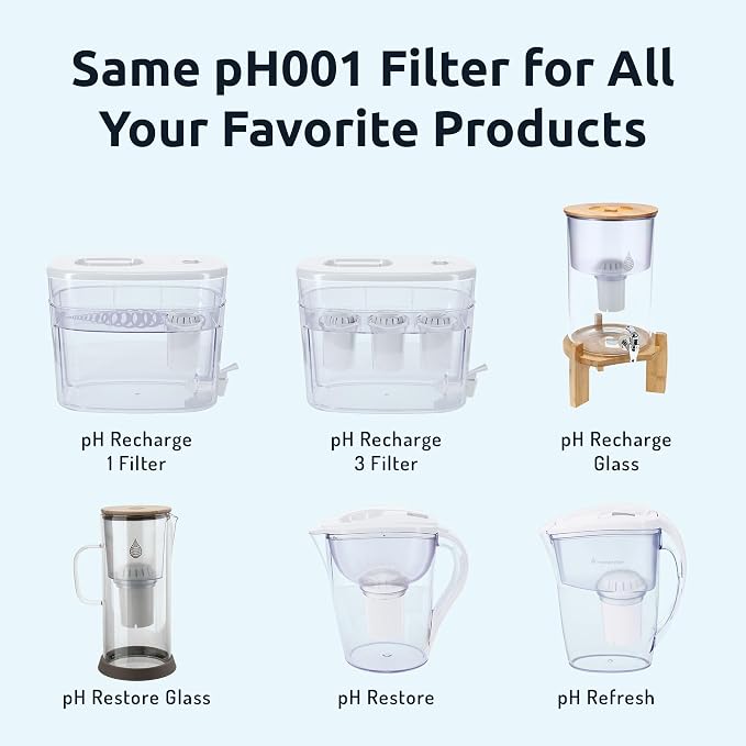 Invigorated Water PH001 Alkaline Water Filter Replacement for Pitchers & Dispensers, BPA-Free, Reduces Chlorine, Copper & Heavy Metals, Raises pH, 96 Gallons/Filter (1-Pack, White)