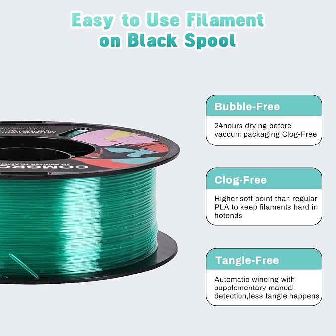 Comgrow PETG 3D Printer Filament 1.75mm, High Precision and Tough 3D Printer Filament 1kg (2.2LBS), Dimensional Accuracy +/- 0.02 mm, Fit Most 3D Printers Gradient Green White