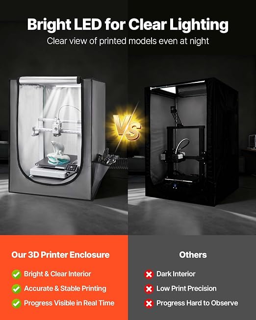 VEVOR 3D Printer Enclosure with Ventilation, Dustproof Waterproof Oxford Cloth Resin 3D Printer Tent, Constant Temperature Protective Case with LED, Compatible with Photon Mono/Mars 3, FDM/LCD Printer