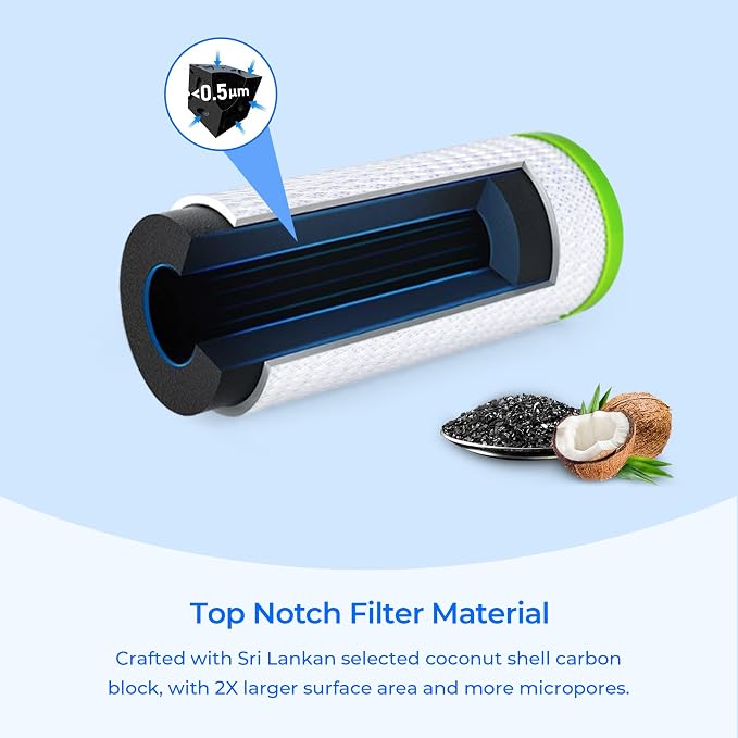 AO-US-200-R 2 Stage Replacement Filters, Compatible with A. O. Smith Claryum 2-stage Under Sink Filter System AO-US-200, Reduces Chlorine Taste & Odor, 2 Pack
