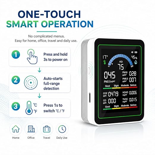 Upgraded 10-in-1 Smart Air Quality Monitor – Professional Indoor Air Test Kit for CO₂, TVOC, HCHO, PM0.3-10, PM2.5, Temperature & AQI – Home, Car, Pets, Plants, Hotels – White