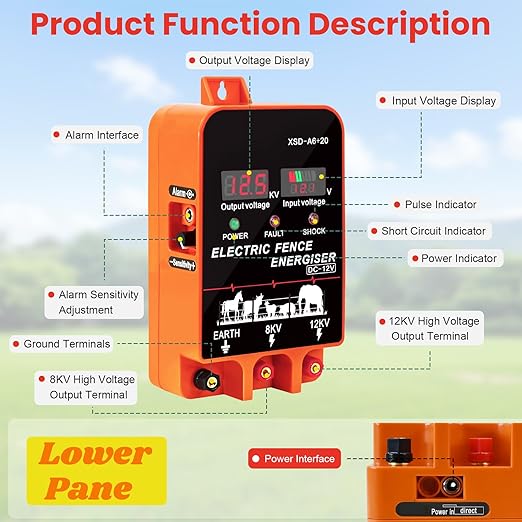 5.5J Electric Fence Charger Energizer, 5.5 Joules 10 Miles, AC DC 2 in 1 Powered Supply, Input 12V Output 8 KV or 12KV, with Display and Alarm, Contain Cattle Cow and Livestock, No Remote