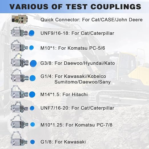 Hydraulic Pressure Test Kit with 3 Gauges 25/40/60 Mpa, 9 Couplings, 3 Test Hoses, Hydraulic Gauge Tester Set for Excavator Construction Machinery