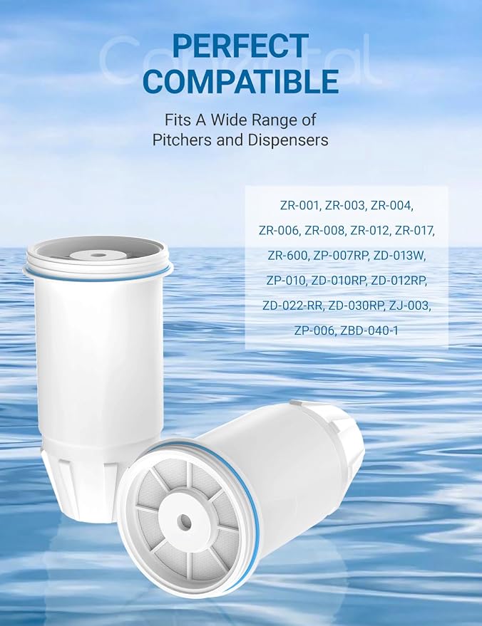 Fit for zero Pitcher and Dispenser ZR-001 ZR-004 ZP-006 ZR-017 Water Filter, Multi-Stage Filter System, Reduce Lead, Chromium, and PFOA/PFOS, Pack of 3,by Cobectal