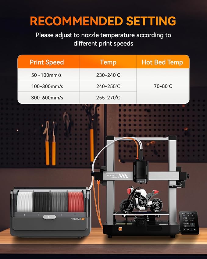 TECBEARS Orange PETG Filament for 30mm/s - 600mm/s High Speed Printing | 1kg Spool, 1.75mm Filament accuracy +/- 0.02 mm, Neatly Wound Filament, Fit Most FDM Printers and Bambu Labs Printer