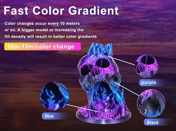LOVOON pla Filament 1.75mm Color Shift, 3D Printers Filament NEW Black/Blue/Purple Gradient, Color Changing by Length pla,Halloween,3D Printer and 3D Pen Compatible,1KG(2.2lbs)/Spool