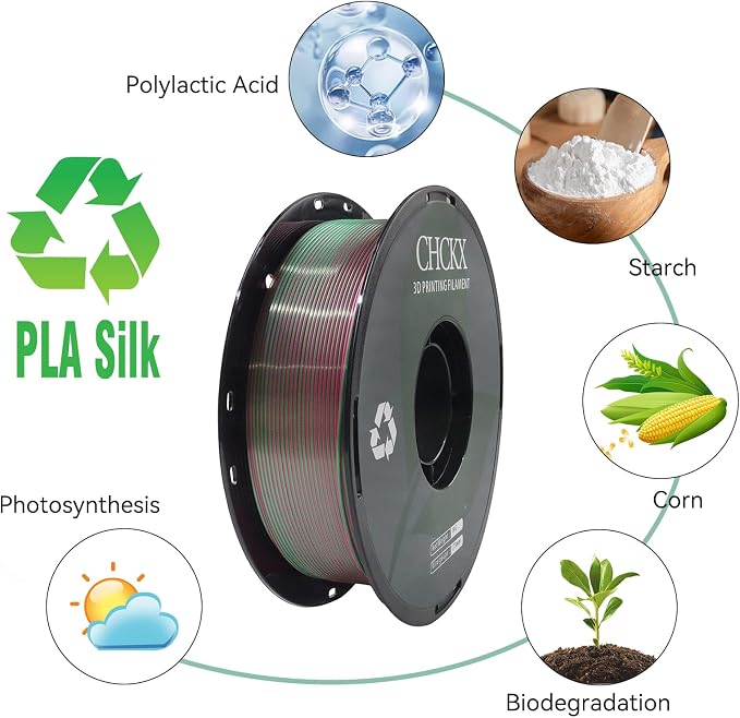 PLA 3D Printer Filament, Triple Color Silk PLA Filament, Dimensional Accuracy +/- 0.02 mm, 1 kg Spool(2.2lbs), 1.75 mm, Red Blue Green
