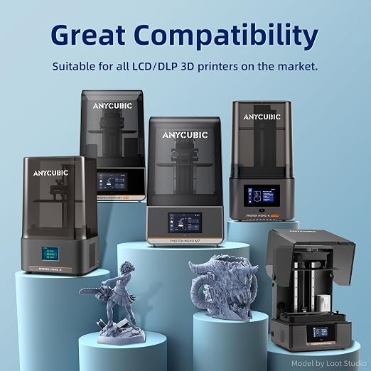 ANYCUBIC Water Washable Resin 2.0, 3D Printer Resin with Low Viscosity and Fast Printing, 405nm High Precision UV-Curing 3D Resin, Photopolymer Resin for 8K Capable LCD DLP 3D Printing (Clear, 1kg)