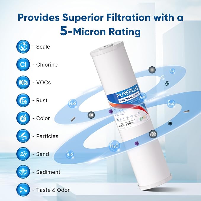 PUREPLUS 5 Micron 20" x 4.5" Whole House Anti Scale Sediment Home Water Filter Replacement Cartridge, Sediment & Chlorine Reduction, PHO Polyphosphate Anti-Scale Filter, 2 Pack