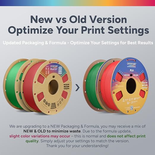 OVERTURE 2KG Bundle High Speed PLA Filament 1.75mm, Neatly Wound 3D Printer Filament 2 Pack 1kg Spool (2.2lbs) Rapid PLA, Fit Most FDM 3D Printers (Red+Green)
