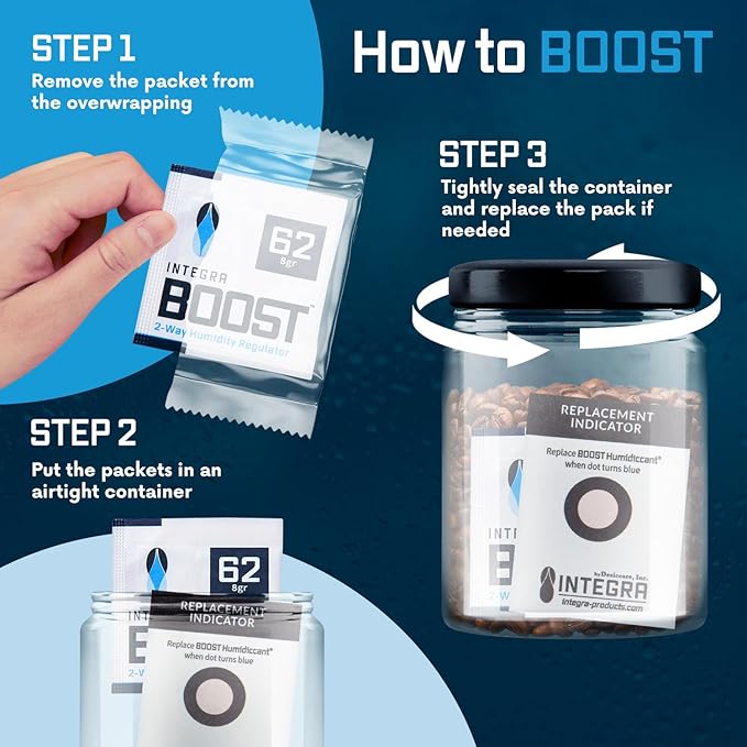 Integra Boost 62% RH, 2 Way Humidity Control Packs – 8g Size for Storing Up to 1oz – Pack of 20 Moisture Absorbers for Small Jars & Containers – Humidifier Packets for Herbs & Spices in Resealable Bag