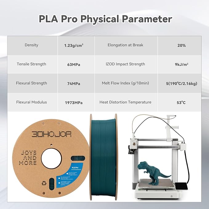 3DHoJor PLA Pro (PLA+) Filament 1.75mm, 3D Printer Filament, Cardboard Spool, Dimensional Accuracy +/- 0.03 mm - Green, 1kg