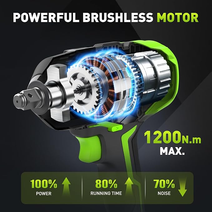 Cordless Impact Wrench for Car Tire Change, Max 1200N.m (885ft-Lbs) High Torque Impact Gun, Heavy Duty Impact Wrench for Mechanic, Auto Repair & Truck Maintenance, 4 Sockets
