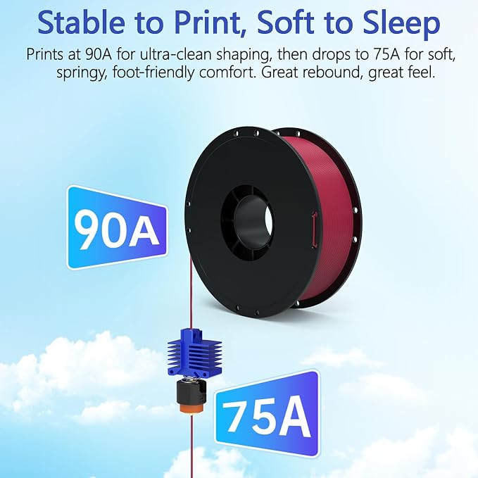 BIQU MorPhlex Flexible Filament 1.75mm, Turn 90A Into Ultra-Soft 75A with High Flexibility, 1Kg (2.2lbs) Spool - Dimensional Accuracy ±0.02 mm, Beginner-Friendly (Red)