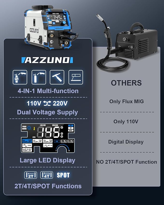 AZZUNO 145A MIG Welder 110V/220V, 4-in-1 MIG Welding Machine with Gas/Gasless Flux Core MIG, Lift TIG, Stick, Synergic Wire Feed Welding Machine for Beginners, Home DIY, Automotive Repair Projects
