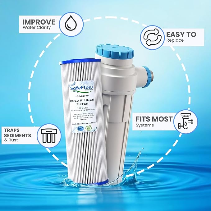 7.7" x 4.5" Ice Bath Water Filter 20 Micron (4-Pack) – Compatible with Cold Plunge All-In & Evolve Pro Chiller | Sediment Filter for Ice Bath & Water Chillers (7.7 x 4.5in, 4, Count)