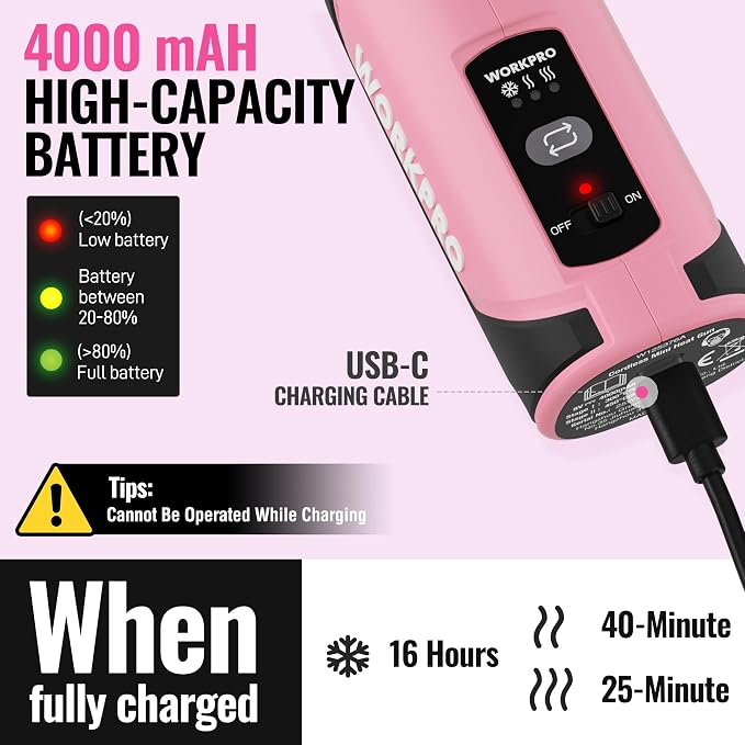 WORKPRO 7.2V Cordless Mini Heat Gun for DIY Crafts, 4000mAh Hot Air Gun, 1.5s Fast Heating, 3 Temp Settings (Cool/572°F/842°F), USB-C Rechargeable - Pink Ribbon