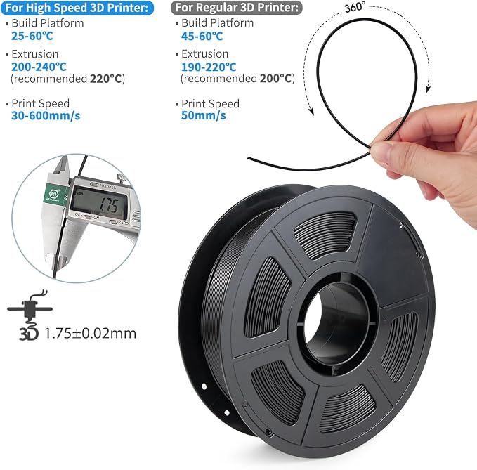 iSANMATE Rapid PLA Filament 1.75mm Black 10KG, 3D Printer Filament Bundle, Dimensional Accuracy ±0.02mm, for Bambu Lab 3D Printers, AMS, AMSLite