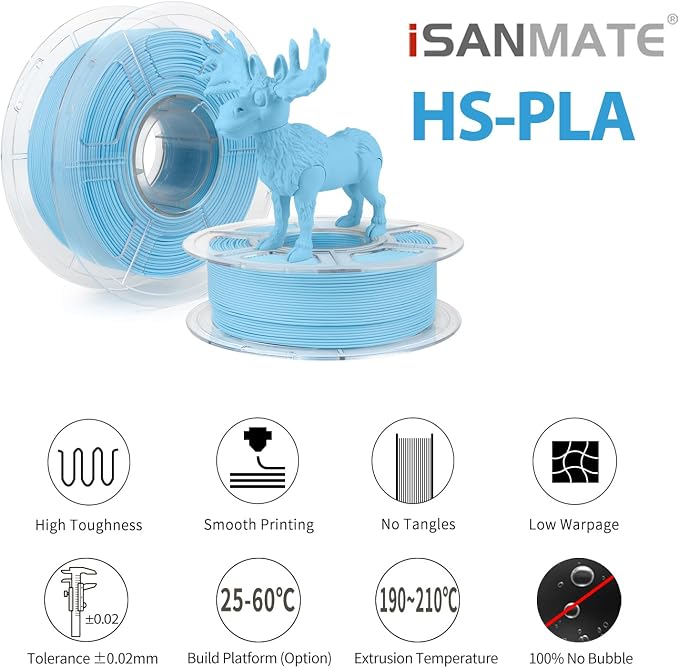 iSANMATE High Speed Matte PLA+ 3D Printer Filament, Matte Light Blue PLA+ Filament 1.75mm Designed for High Speed 30-600mm/s, Fast Printing Speed PLA, Dimensional Accuracy ±0.02mm, 1kg Spool (2.2lbs)