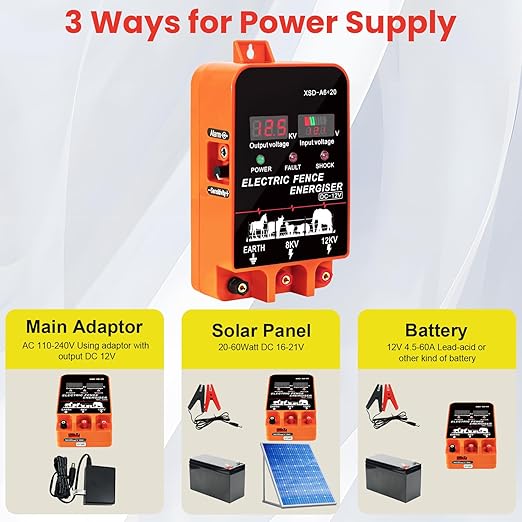 5.5J Electric Fence Charger Energizer, 5.5 Joules 10 Miles, AC DC 2 in 1 Powered Supply, Input 12V Output 8 KV or 12KV, with Display and Alarm, Contain Cattle Cow and Livestock, No Remote