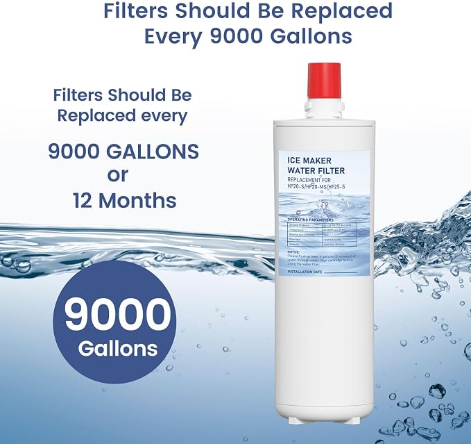 HF20-S HF20-MS HF25-S Water Filter Replacement Compatible with 3M High Flow Series Cartridge HF20-S, 5615103/HF20-MS, 5615109/HF25-S,5615203, Water Filtration System 2 Pack