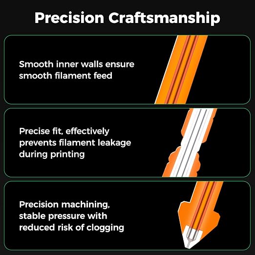 Creality Ender 3 V4 Nozzle 0.4mm, Official Original Unicorn 3D Printer Nozzles Kit, Integrated Hotend Nozzle Kit for Ender 3 V4 3D Printer, All-Metal Design, Anti-Clog, Smooth Flow