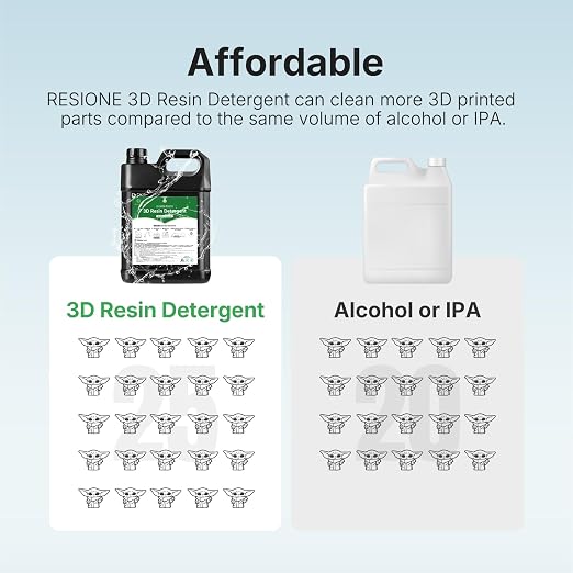 RESIONE 3D Resin Cleaner 3.6KG, Non-Flammable Photopolymer Resin Washing Solution for LCD/DLP/MSLA Prints - Low Odor Effective Cleaning Detergent, No White Residue, Cost-Effective Resin Remover