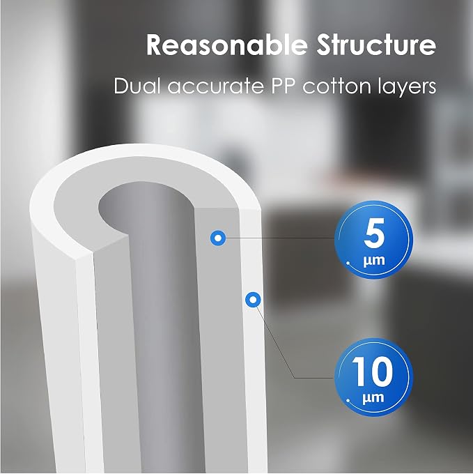 Waterdrop WF99 Whole House Sediment Water Filter, Compatible with Pentair Pentek DGD-5005, GE® GXWH40L, GXWH35F, Culligan® RFC-BBSA, 3M® Aqua-Pure® AP810, 5 Micron, Pack of 2