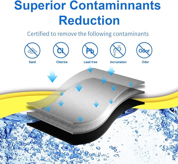EXCELPURE 3US-AF01 Under Sink Water Filter Replacement for Filtrete Standard 3US-AF01 3US-AS01 Whirlpool WHCF-SRC WHCF-SUFC WHCF-SUF 2PACK