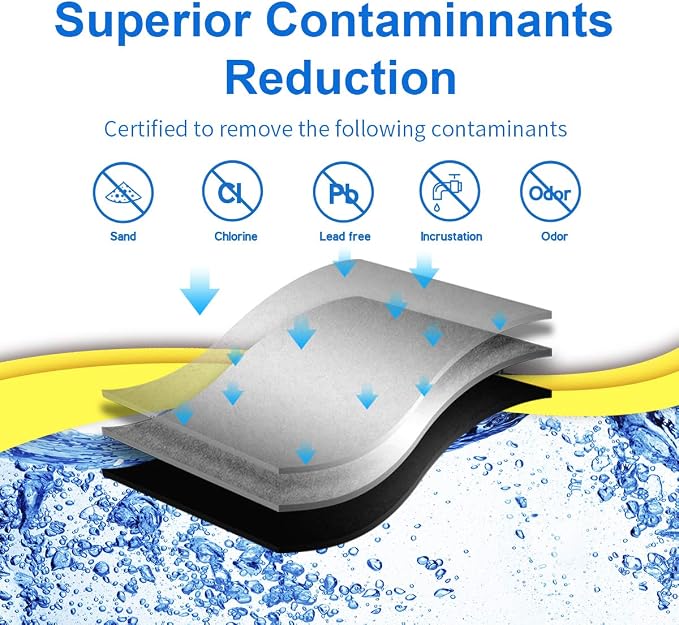 EXCELPURE 3US-AF01 Under Sink Water Filter Replacement for Filtrete Standard 3US-AF01 3US-AS01 Whirlpool WHCF-SRC WHCF-SUFC WHCF-SUF 4PACK