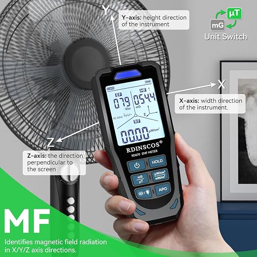 3 in 1 EMF Detector, Rechargeable EMF Meter | Up to 10GHz, Multi-Sensor for Power Lines, WiFi/Cell Phones, Smart Meters,Automatic Alarm