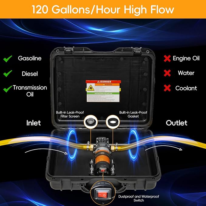 24V 120GPH Fuel Transfer Pump Set with Upgraded Carrying Case & Battery Adapter, Compatible with Milwaukee M18 Battery, for Vehicles, Boats(120GPH 24V, Pump with Red Adapter)