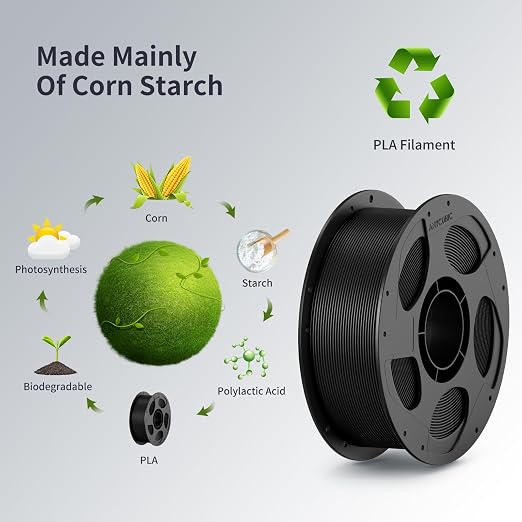 ANYCUBIC 3D Printer Filament PLA Bundle, PLA Filament 1.75mm Dimensional Accuracy +/- 0.02mm, 1KG Reusable Spool, 2KG Black + 2kg Texture Grey, 4KG in Total