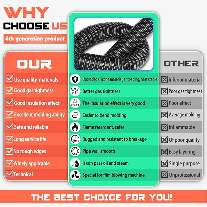 2 in Intake Hose Automotive Air Duct Hose Length 4 Meter (13.3 Feet) Double-layer Silicone Flexible Brake Cooling Ducting Induction vacuum hose for Air System (Black)