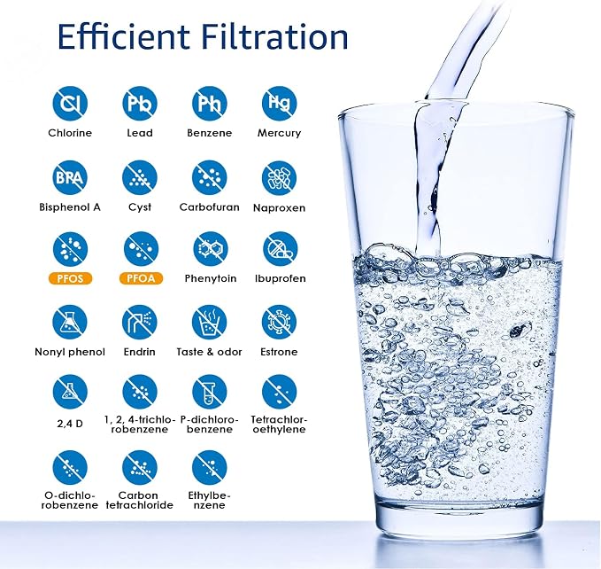 AQUA CREST GXRLQR Under Sink Water Filter, NSF/ANSI 401 Certified, Replacement for GE SmartWater Twist and Lock In-Line GXRLQR Water Filter, Reduces PFAS, PFOA/PFOS, 3 Pack