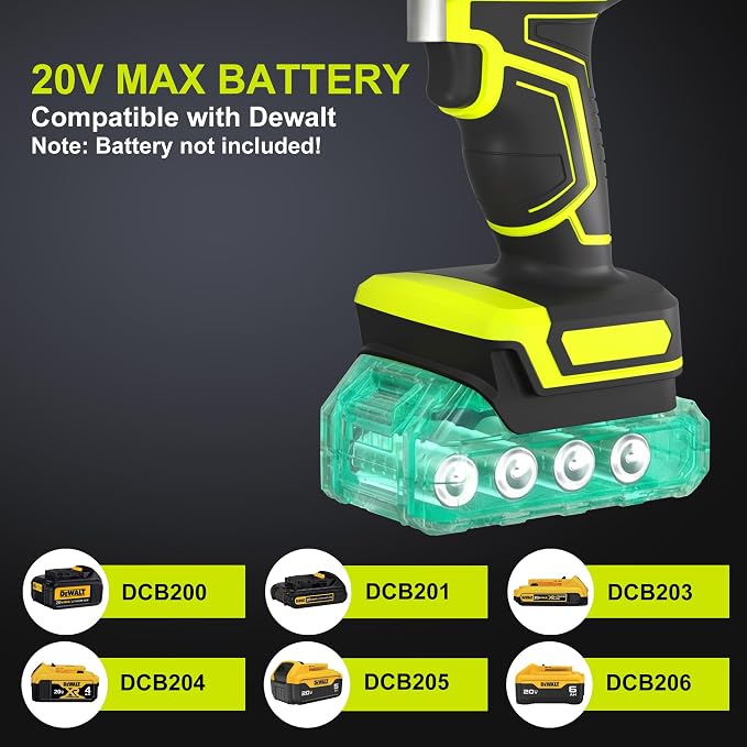 Professional Cordless Caulking Gun, Electric Sealant Gun with LED Light, 4-Speed Control, Anti-Drip, 10 Oz (300ml）Capacity, Compatible with DeWalt 20V Max Battery（Battery not included）