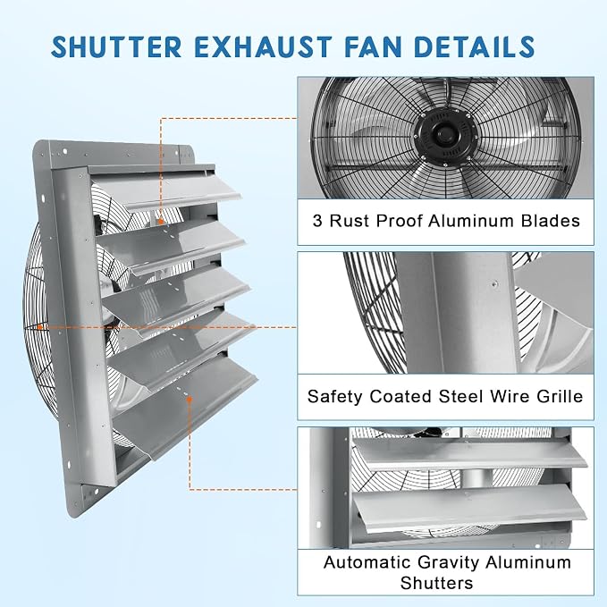 24 Inch Shutter Exhaust Fan, Automatic Aluminum Ventilation Fan Wall Mount, 3500 CFM, 1500 RPM High Speed Quiet Motor for Greenhouse, Warehouse, Shop, Attic