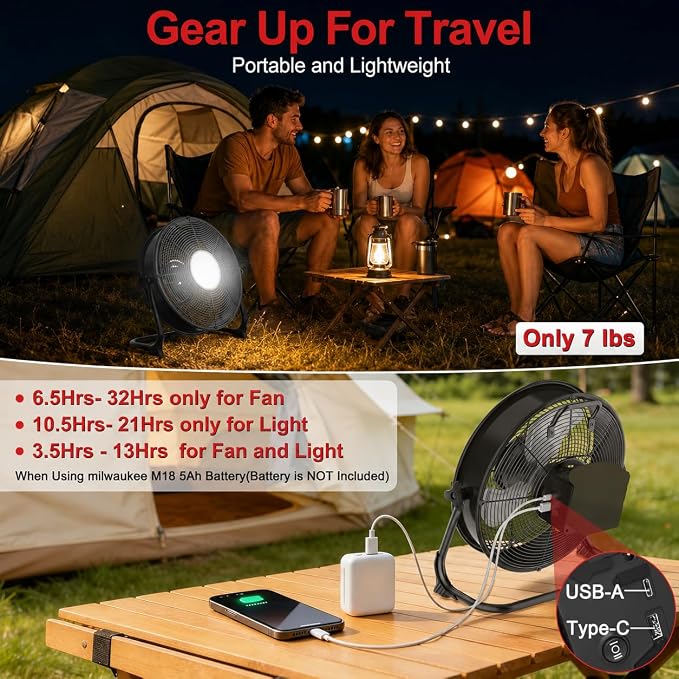 12" Battery Operated Floor Fan with Light Compatible with Milwaukee M18 18V Battery, Portable Fan with AC Adapter and USB Output, Metal High Velocity, Stepless Speed Cordless Fan for Jobsite Camping