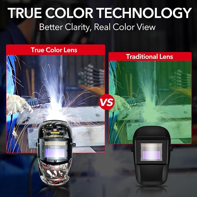 TRQWH Auto Darkening Welding Helmets for Men with Light Welding Hood & Welding Tools Backpack for Men Extreme Gear Pack