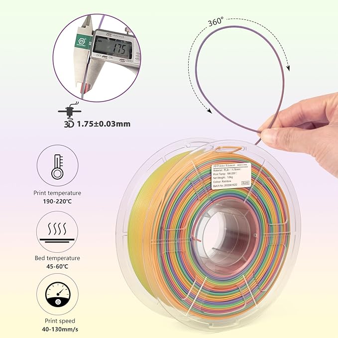iSANMATE PLA+ 3D Printer Filament, Pla Filament 1.75mm Rainbow PLA, Color Change Filament Dimensional Accuracy +/- 0.03 mm,1 KG Spool