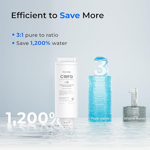 Waterdrop C1RFG Filter, Replacement for C1SL RO System, 12-Month Lifetime | Countertop Reverse Osmosis Filter, Enhanced Filtration, Long Filter Lifespan, Easy and Quick Filter Replacement