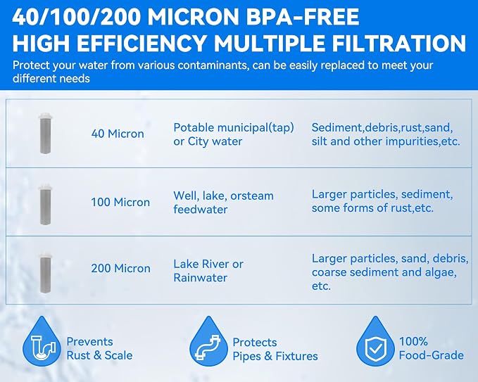 POHIR Spin Down Sediment Filter 40/100/200 Micron, Reusable Water Filter for Whole House Pre-Filtration System, 1" MNPT + 3/4" FNPT + 3/4"MNPT with Sewage Drain Pipe