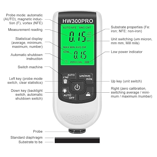 Digital Coating Thickness Gauge Paint Thickness Gauge Automotive Ultra high Precision Probe Car Paint Checker Paint Mil Thickness Meter (Thickness & Feeler Gauges)