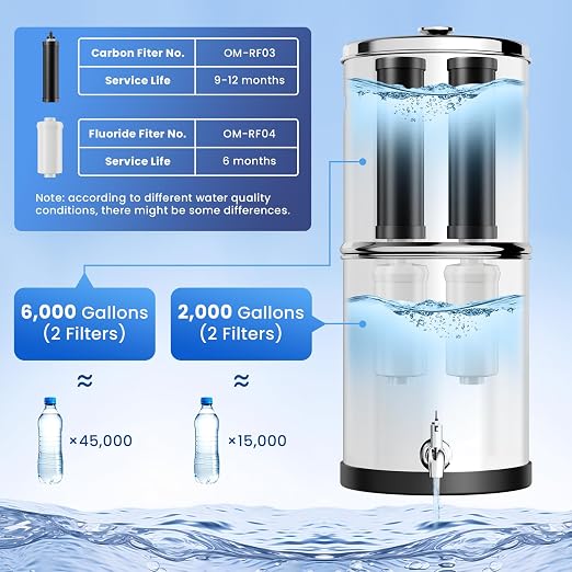 Gravity Water Filter System, 2.25G Stainless Steel Countertop System Water Purifier with Stand, Reduce 99% Chlorine for Home Camping Backpacking RVing, 2 Carbon and 2 Fluoride Filters
